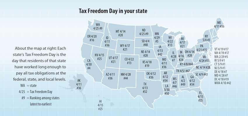 Taxes take big bite of citizen’s money