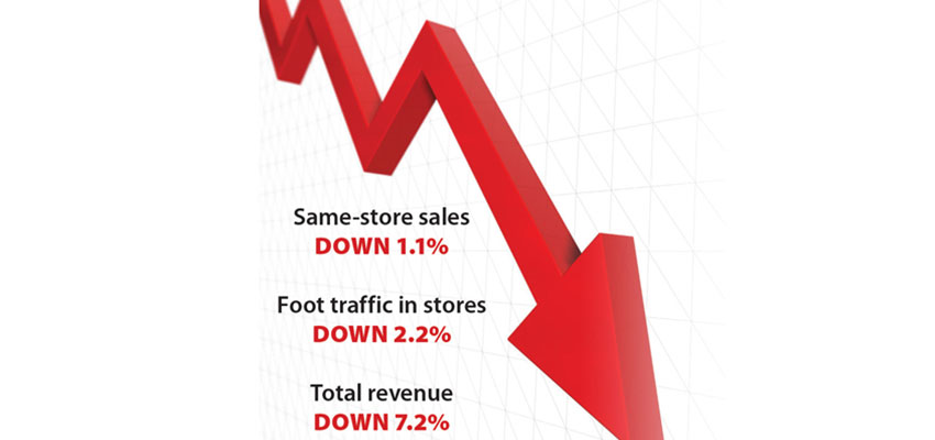 Boycott clips Target’s bottom line